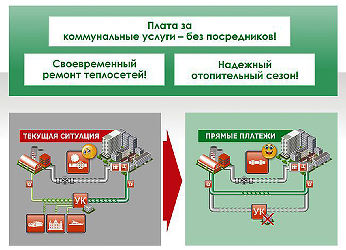 Посредников выводят «из игры» | «Пятница»